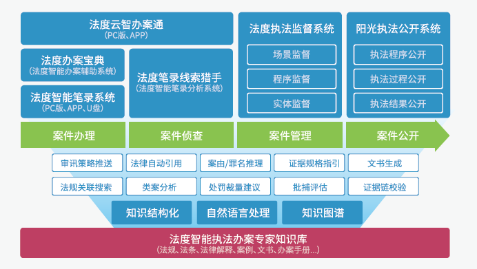 今晚澳门9点35分开奖结果的警惕虚假宣传-全面释义、解释与落实、深度解答解释落实