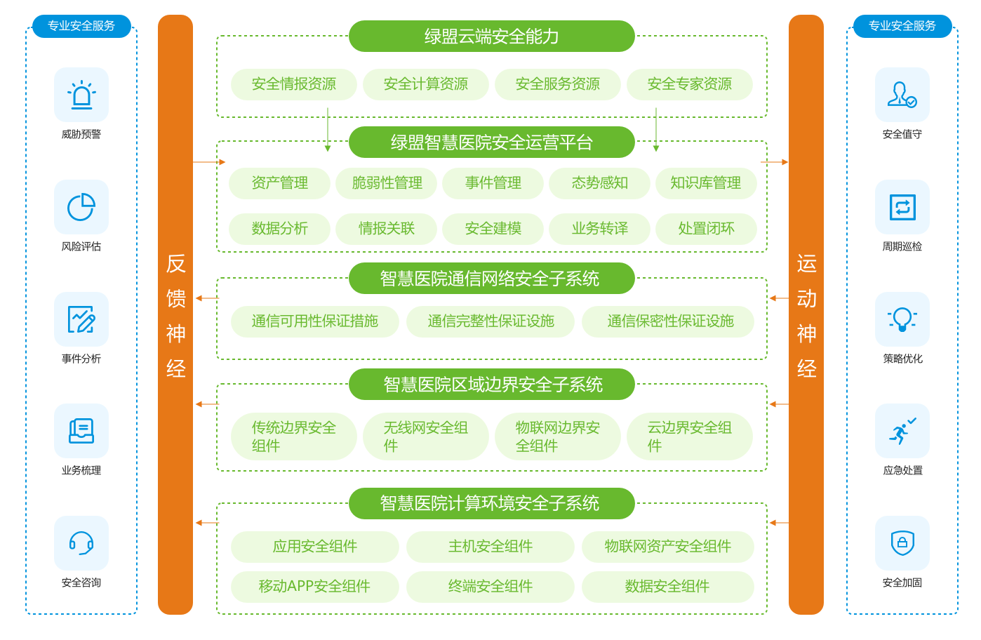 2005新澳正版资料最新更新，全面释义、详细解答解释落实