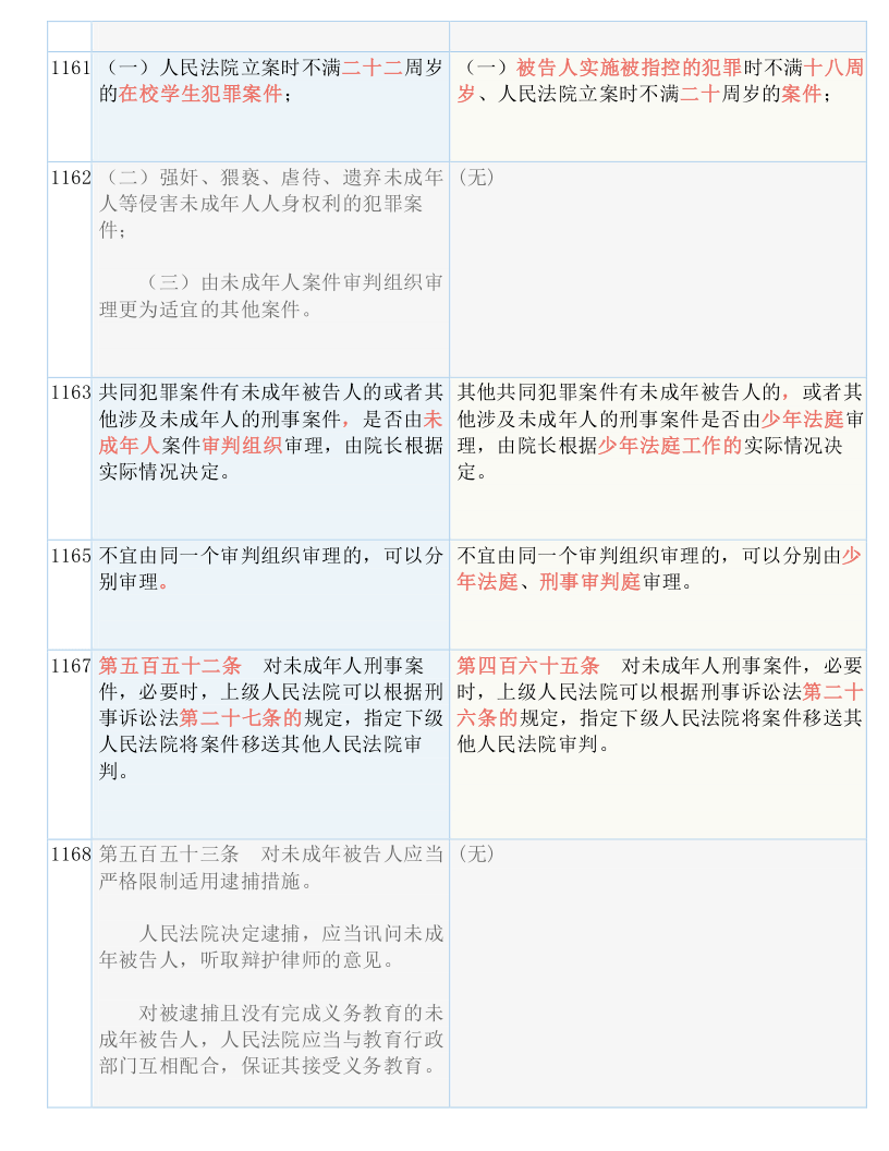 118澳门免费开奖大全的警惕虚假宣传-全面释义、解释与落实、时代解答解释落实